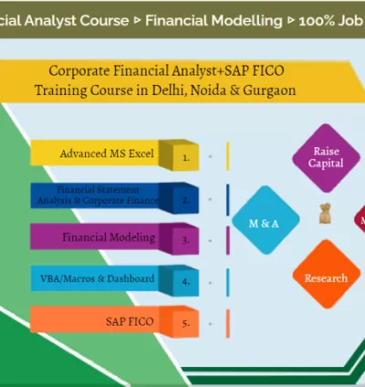 Job Oriented Financial Modelling Course in Delhi, Risk Analyst and R2R Analyst and Corporate Banking Course in Delhi, 100% Job Guarantee Course by "SLA Consultants" Free SAP FICO Certification,