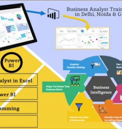 Business Visualization & Storytelling: High-Income Analytics Skills With Generative AI for 2025, - "Enroll in Best Business Analyst Course by SLA Consultants Noida"