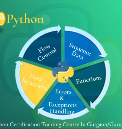 Python Data Science Course in Delhi (5-6 Months), Upskills with AI for 2026, by SLA Consultants India, Ranked #1 in NCR for Online/Classroom Training